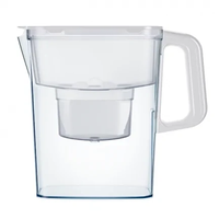 Filter Jug 