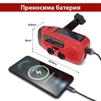 Радио за спешни случаи EV-001