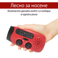 Радио за спешни случаи EV-001