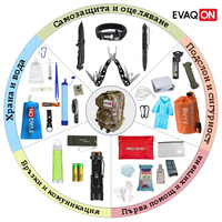 Личен комплект за евакуация 