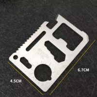 Метална пластина - мултиинструмент