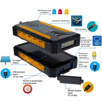 Слънчева акумулаторна батерия / Solar Power Bank 20000 mAh