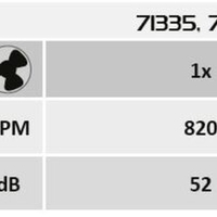Смарт LED таванен плафон с вентилатор 40W – черен, 3 цвята светлина, дистанционно