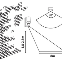 Външен аплик Medina с датчик за движение – минимален дизайн и практична функционалност