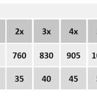 Мултифункционален LED таванен плафон с вентилатор, RGB и звезден ефект