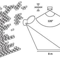 Външен LED аплик Varna 12W със сензор – функционално и надеждно осветление