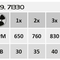 LED таванен плафон с вентилатор 48W – черен, регулируема светлина, дистанционно