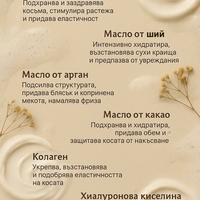 КОМБО пакет Aurelia Professional Layered Effect