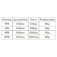 Owner SINGLE - S-55M - Куки