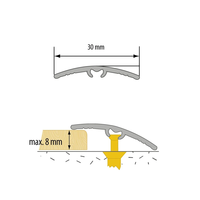 PVC Лайстна преходна с ламинирано фолио 30мм 180см самозалепваща/скрит монтаж – дървесни декори