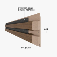 MDF Акустичен профил LB 5014 397 – Natural Touch Oak