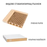 Плъзгаща система - тип Loft