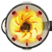 Професионален блендер 1511