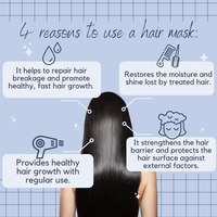 Morfose Keratin маска за коса – дълбоко възстановяване и интензивна хидратация, 500мл