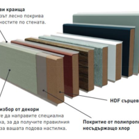 MDF перваз Cubu Decor 60 Светъл бетон 2.5м