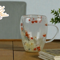 Чаша Двойно Дъно Боросиликатно стъкло (4447593)