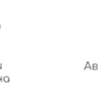 Капсулна кафемашина Caffitaly System THUN S33R EVO с 30 капсули подарък