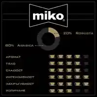 MIKO 4U Espresso – капсули 