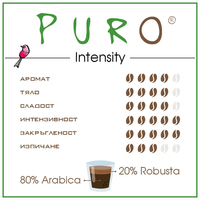 PURO 4U Fairtrade – капсули 