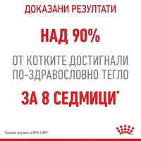 ROYAL CANIN® FCN LIGHT WEIGHT CARE CAT за котки в зряла възраст