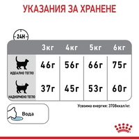 ROYAL CANIN® FCN DENTAL CARE CAT за котки в зряла възраст