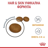 ROYAL CANIN® FCN CARE HAIR&SKIN за котки в зряла възраст