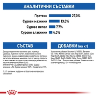 ROYAL CANIN® FHN INDOOR за котки в зряла възраст от 1 до 7 години, живеещи на закрито