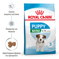 ROYAL CANIN® SHN MINI PUPPY за подрастващи кучета от дребни породи (тегло в зряла възраст до 10 кг) - до 10 месеца