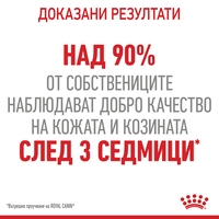ROYAL CANIN® FCN CARE HAIR&SKIN за котки в зряла възраст