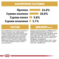 ROYAL CANIN® BHN SHIH TZU ADULT - за кучета порода ши тцу на възраст над 10 месеца 1.5 кг.
