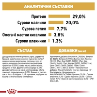 ROYAL CANIN® BHN YORKSHIRE PUPPY - за подрастващи кучета порода йоркширски териер - до 10 месеца