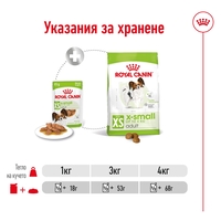ROYAL CANIN® SHN X-SMALL ADULT - за кучета в зряла възраст от много дребни породи (тегло в зряла възраст до 4кг) – от 10 месеца до 8 години