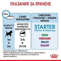 ROYAL CANIN® SHN STARTER MOTHER & BABYDOG мек мус за бременни и кърмещи кучета и техните малки кученца (от отбиването до 2-месечна възраст)