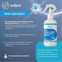 anipro Live Probiotic+ Stop Odour - пробиотичен спрей за премахване на миризми от котешка тоалетна, 500 мл