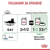 ROYAL CANIN® FCN CARE DIGEST SENSITIVE CAT за котки в зряла възраст (хапки в сос)