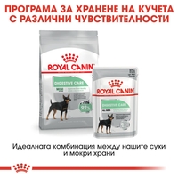 ROYAL CANIN® CCN MINI DIGESTIVE CARE - за кучета в зряла и напреднала възраст от дребни породи (от 1 до 10 кг) - над 10 месеца - кучета предразположени към храносмилателна чувствителност