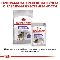 ROYAL CANIN® CCN STERILIZED за кастрирани кучета в зряла възраст над 10 месеца - кучета предразположени към натрупване на наднормено тегло
