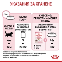 ROYAL CANIN® FHN KITTEN за 2-ра фаза на растеж при подрастващи котенца до 12 месеца (пастет)