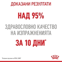 ROYAL CANIN® FCN CARE DIGEST SENSITIVE CAT за котки в зряла възраст (хапки в сос)