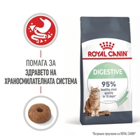 ROYAL CANIN® FCN CARE DIGESTIVE CAT за котки в зряла възраст