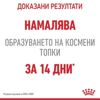 ROYAL CANIN® FCN CARE HAIRBALL за котки в зряла възраст - препоръчва се за намаляване формирането на космени топки