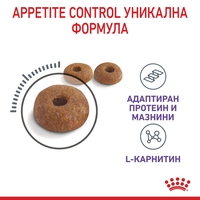 ROYAL CANIN® FCN APPETITE CONTROL CARE за котки в зряла възраст