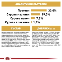 ROYAL CANIN® BHN POODLE PUPPY за подрастващи кучета порода пудел - до 10 месеца