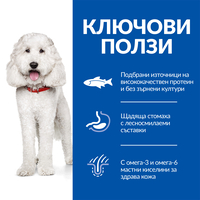 Hill's Science Plan Canine Hypoallergenic Medium Adult – хипоалергенна суха храна за кучета от средни породи от 1 до 6 години със сьомга