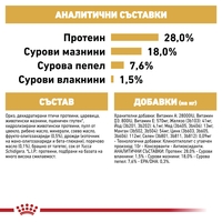 ROYAL CANIN® BHN SHIH TZU PUPPY - за подрастващи кучета порода ши цу над 10 месеца