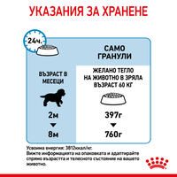 ROYAL CANIN® SHN GIANT PUPPY за подрастващи кучета от гигантски породи (тегло в зряла възраст над 45 кг) - до 8 месеца