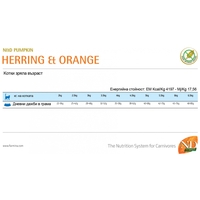 N&D Pumpkin Herring & Orange Cat Adult – храна за котки с херинга, тиква и портокал, 300 g / 1.5 kg / 5 kg