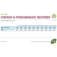 N&D Prime Chicken & Pomegranate Cat Neutered Adult – храна за кастрирани котки над 1 година с пиле и нар, 300 g / 1.5 kg / 5 kg