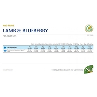 N&D Prime Lamb & Blueberry Cat Adult – храна за котки над 1 година с агнешко и боровинки, 300 g / 1.5 kg / 5 kg