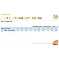 N&D Pumpkin Duck & Cantaloupe Cat Adult – храна за котки над 1 година с патешко, тиква и пъпеш, 300 g / 1.5 kg / 5 kg